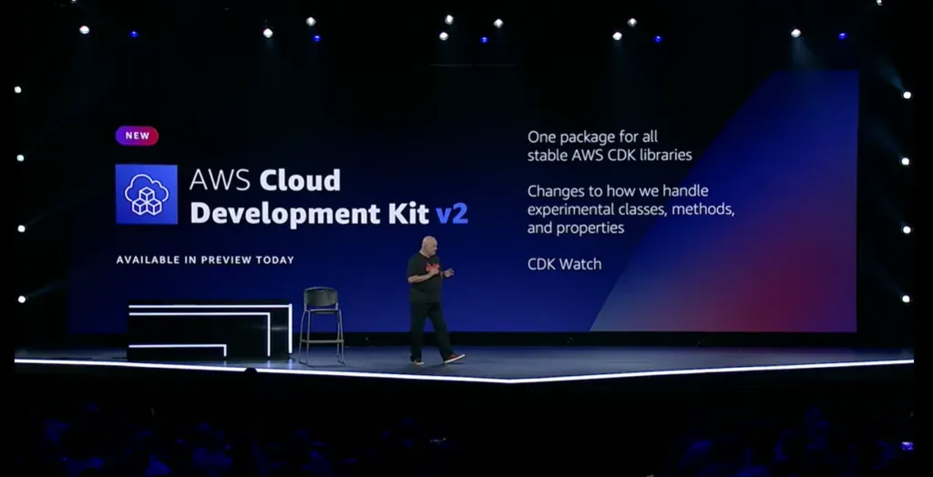 AWS Cloud Development Kit V2