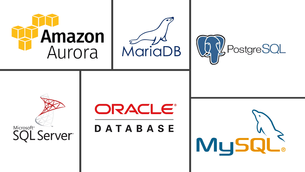 AWS RDS Pricing & Cost Optimization Explained | Logicata