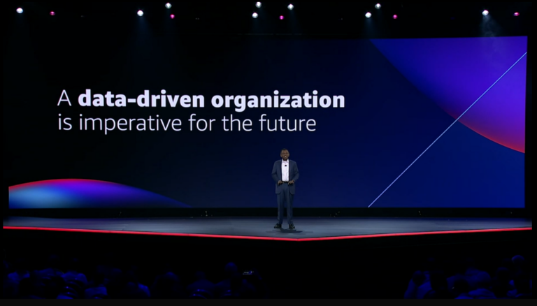 11 Key Announcements by Swami Sivasubramanian at re:Invent 2021