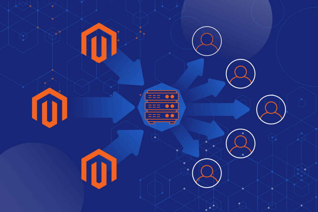 Scalable Magento Deployments on AWS
